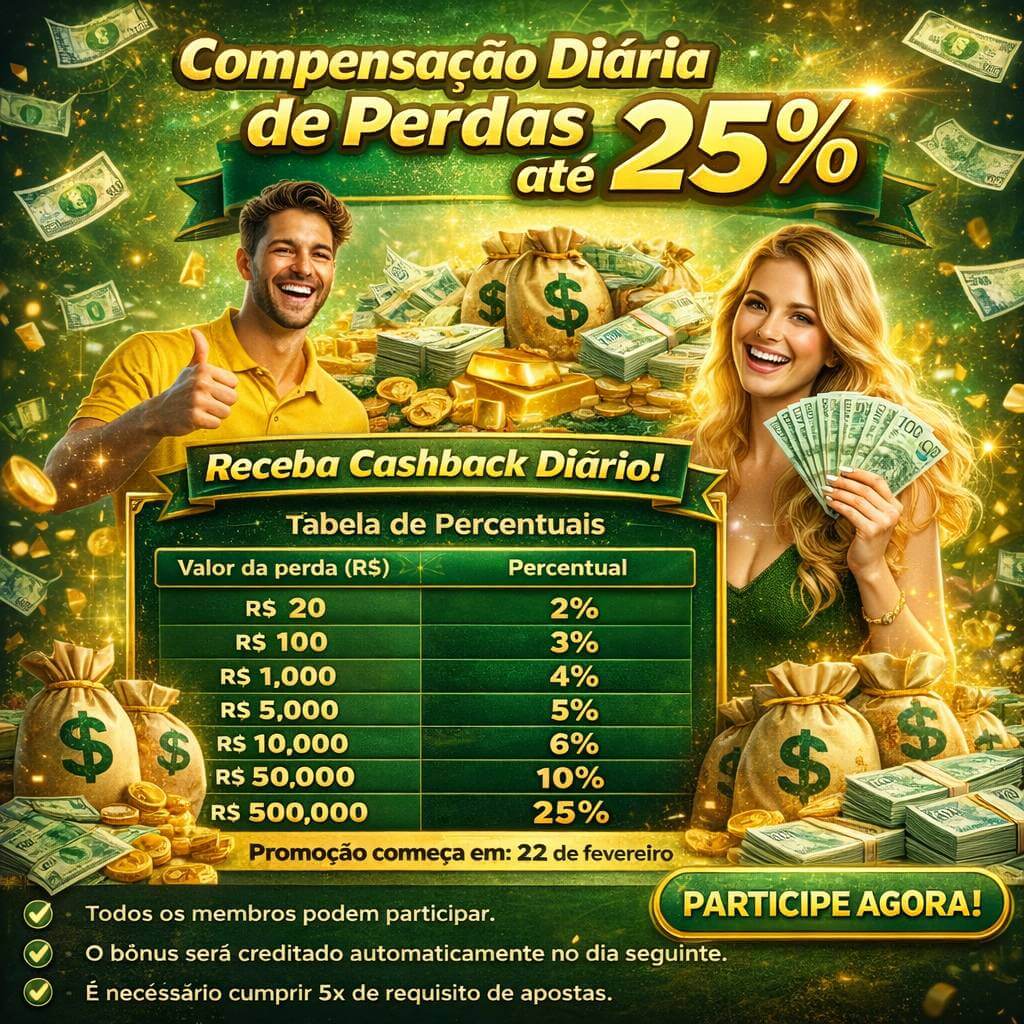 Limites depósito 969bet